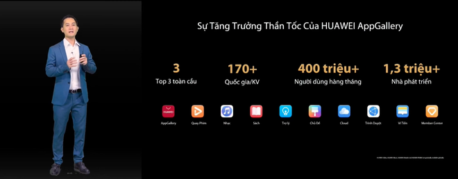 Cuộc sống với một chiếc smartphone không có Google (P1): AppGallery có đủ tốt để từ bỏ Play Store? - Ảnh 2.