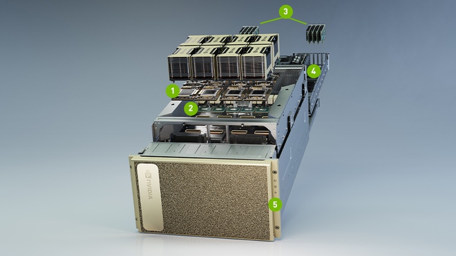 Để tăng tốc nghiên cứu trí tuệ nhân tạo, viện VinAI đầu tư siêu máy trạm NVIDIA DGX A100  - Ảnh 1.