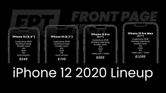 Rò rỉ bảng giá của iPhone 12 - Giá khởi điểm còn rẻ hơn cả iPhone 11 - Ảnh 2.