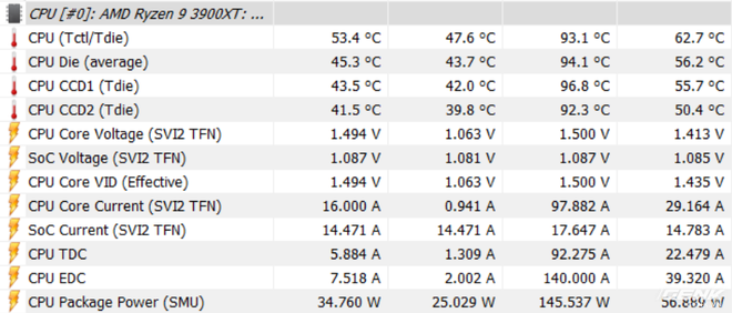 Đánh giá AMD Ryzen 9 3900XT: sinh ra để tiếp tục đè bẹp Intel nhưng có đủ ấn tượng để xây ngôi vương của riêng mình? - Ảnh 9.