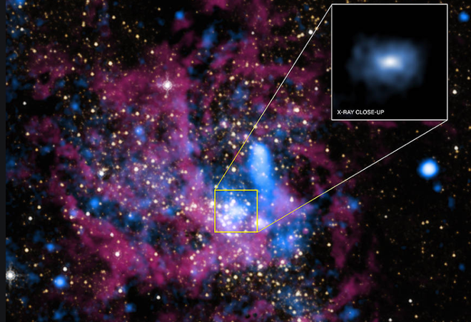 Siêu lỗ đen Sagittarius A*