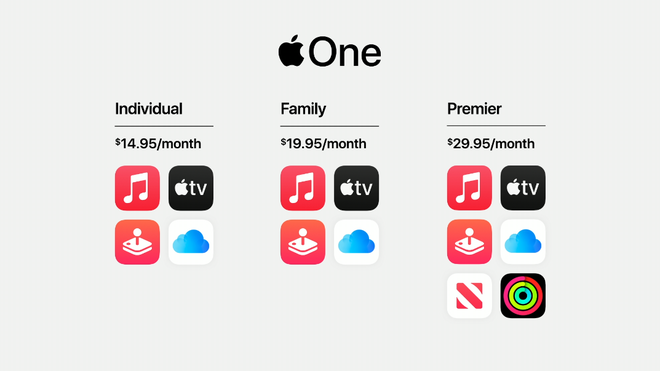 Apple ra mắt Apple One: Đăng ký một lần dùng tất cả các dịch vụ của Apple, giá chỉ từ 15 USD/tháng - Ảnh 2.