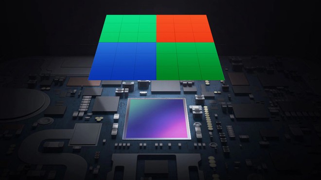 Samsung ra mắt loạt cảm biến máy ảnh mới, điểm ảnh nhỏ hơn, chụp HDR nhanh hơn - Ảnh 3. Samsung ra mắt loạt cảm biến máy ảnh mới, điểm ảnh nhỏ hơn, chụp HDR nhanh hơn - Ảnh 3.