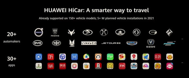 Huawei âm thầm tiến vào ngành xe điện: Tesla làm được gì, chúng tôi đều làm được - Ảnh 3.