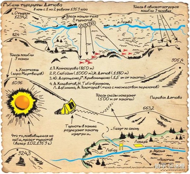 Sự kiện đèo Dyatlov: Tai nạn leo núi kỳ lạ nhất trong lịch sử nhân loại (Phần 4) - Ảnh 1.