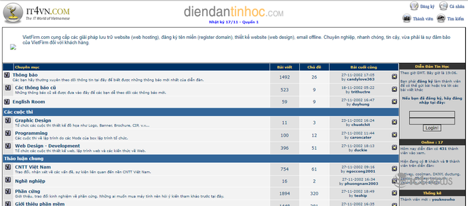 Giao diện của các website, diễn đàn vang bóng một thời tại Việt Nam - Ảnh 3.