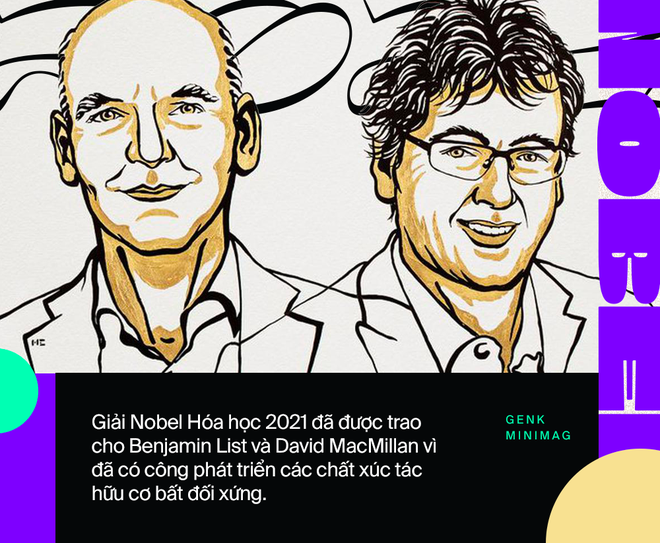 Nobel Hóa học 2021 và những phân tử nắm giữ 35% GDP toàn cầu - Ảnh 14. Nobel Hóa học 2021 và những phân tử nắm giữ 35% GDP toàn cầu - Ảnh 14.