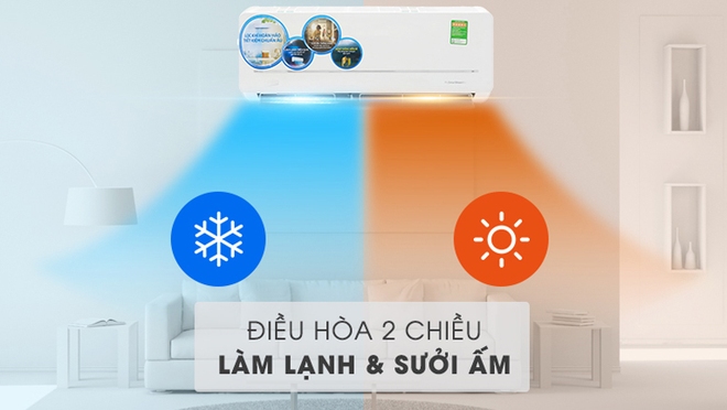 Chế độ sưởi của điều hòa 2 chiều hoạt động thế nào, có tốn điện hơn làm lạnh không? - Ảnh 1.