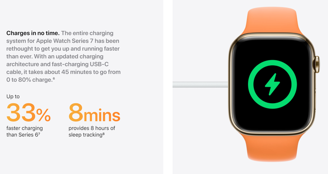 Nâng cấp quan trọng của Apple Watch Series 7 bị cắt giảm tại Việt Nam - Ảnh 2. Nâng cấp quan trọng của Apple Watch Series 7 bị cắt giảm tại Việt Nam - Ảnh 2.