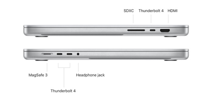 MacBook Pro 14 và 16 ra mắt: Màn hình 120Hz nhưng lại có tai thỏ, hồi sinh nhiều cổng kết nối, chip M1 Pro/Max cực mạnh, bỏ Touch Bar, giá từ 1999 USD - Ảnh 5.