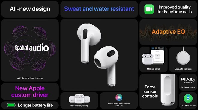 AirPods 3 ra mắt: Thiết kế giống AirPods Pro, kháng nước, pin cải thiện, giá 4.1 triệu đồng - Ảnh 2.