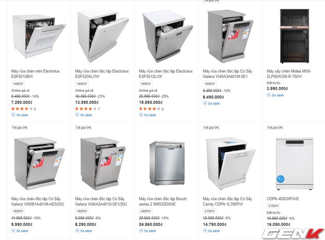 Từ câu chuyện của Bill Gates và Jeff Bezos rút ra: Bí kíp giữ hạnh phúc gia đình là mua máy rửa bát tặng bản thân mình trước khi quá muộn - Ảnh 4.