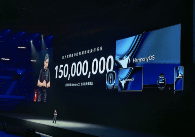 Huawei cho biết đã có hơn 150 triệu thiết bị chạy HarmonyOS, là hệ điều hành có tốc độ phát triển nhanh nhất lịch sử - Ảnh 1.