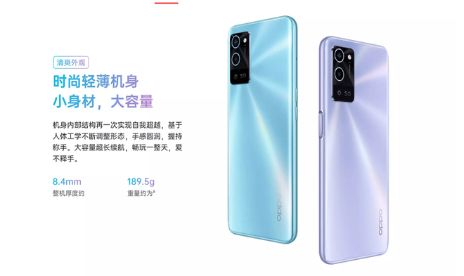 OPPO A56 5G launched: Performance upgrade version of OPPO A55 but reverse camera and fast charging, priced at VND 5.7 million - Photo 4. OPPO A56 5G ra mắt: Phiên bản nâng cấp hiệu năng của OPPO A55 nhưng cải lùi camera và sạc nhanh, giá 5.7 triệu đồng - Ảnh 4.