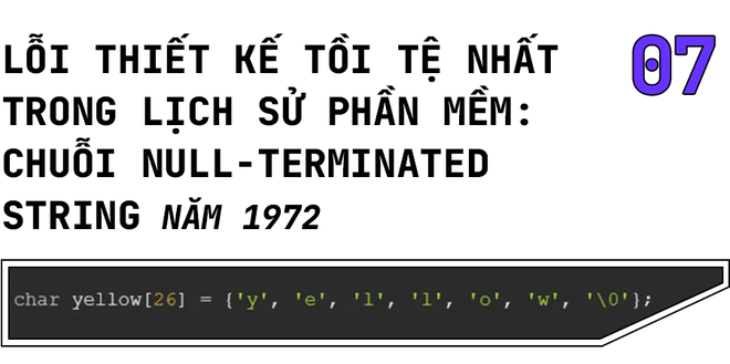 Những dòng code nhỏ làm biến đổi cả thế giới - Ảnh 9.