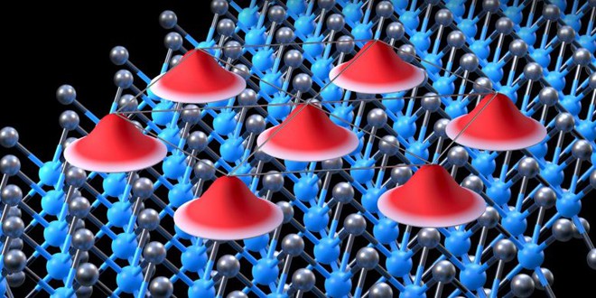 Ba nhóm nghiên cứu đã cùng nhau tạo ra các tinh thể từ các electron, chứng minh cho lời tiên tri được đưa ra vào năm 1934 - Ảnh 3. Ba nhóm nghiên cứu đã cùng nhau tạo ra các tinh thể từ các electron, chứng minh cho lời tiên tri được đưa ra vào năm 1934 - Ảnh 3.