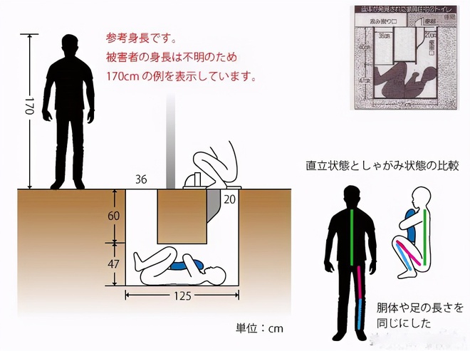 The mystery of the case of hiding the body in the Fukushima toilet: No one could analyze and find the truth, the police were forced to close the case - Photo 6.