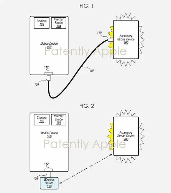 Appears a patent that allows iPhone to connect to an external flash - Photo 2.