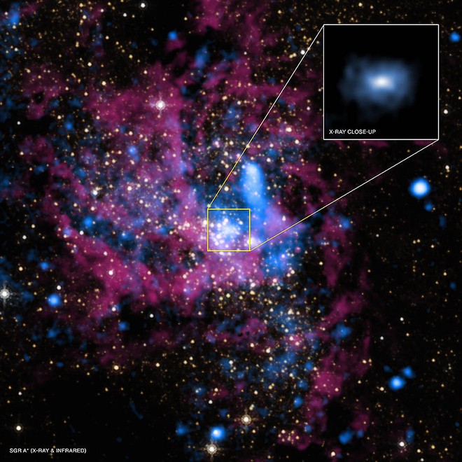 Chinese scientists discovered a giant barrier at the center of the Milky Way - Photo 1.