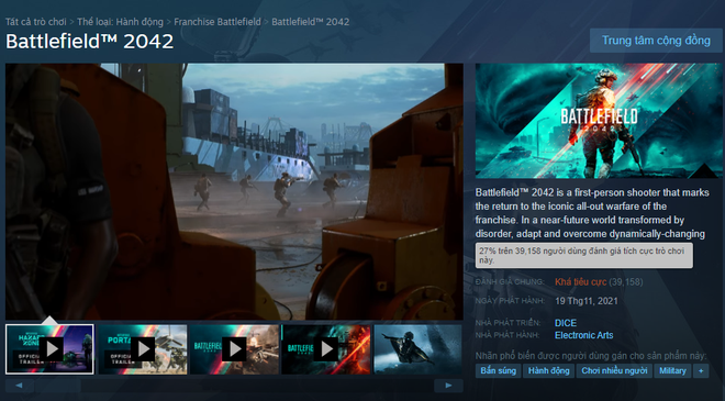 Just released, Battlefield 2042 has reached the top of Steam's worst rated games - Photo 2.