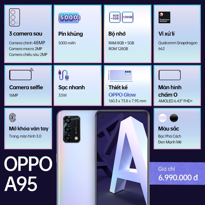 OPPO A95 ra mắt tại VN: Thiết kế thời trang, có màn hình AMOLED, Snapdragon 662, pin 5000mAh, giá 6.9 triệu đồng - Ảnh 4.