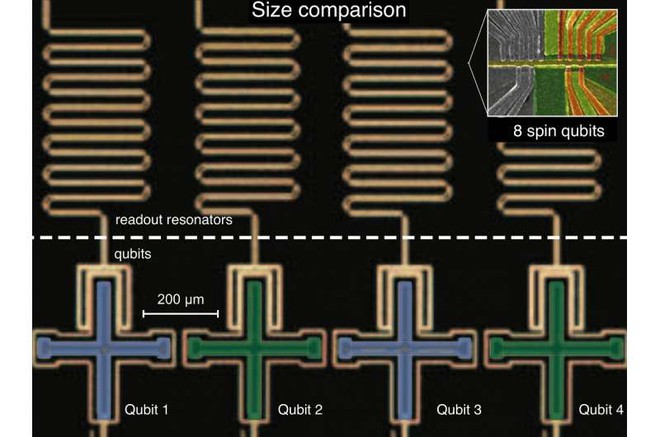 Đạt được đột phá trên con chip lượng tử nhỏ tựa vi khuẩn, các nhà nghiên cứu Đan Mạch tạo mốc son mới - Ảnh 2.