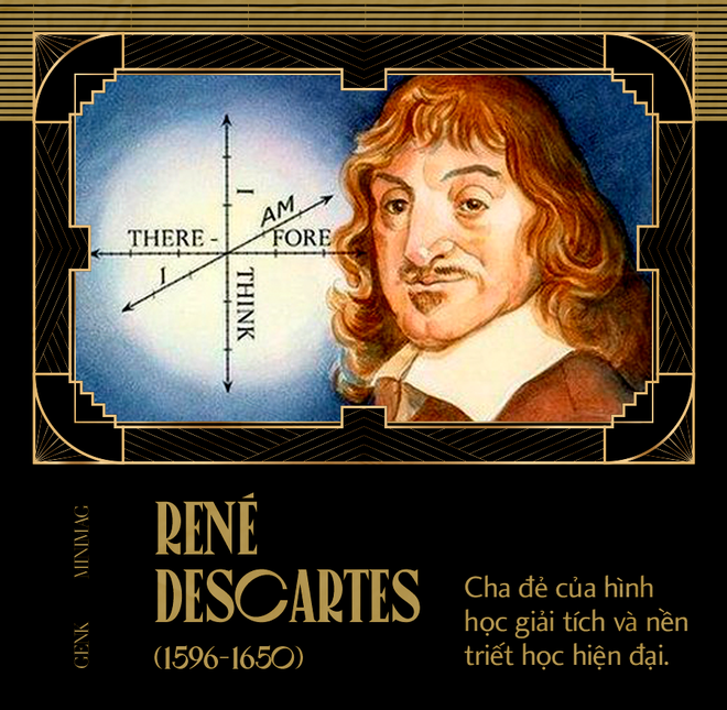 Bí ẩn vụ trộm hộp sọ René Descartes: Hài cốt của ông đã ở đâu sau hơn 300 năm lưu lạc? - Ảnh 1. Bí ẩn vụ trộm hộp sọ René Descartes: Hài cốt của ông đã ở đâu sau hơn 300 năm lưu lạc? - Ảnh 1.