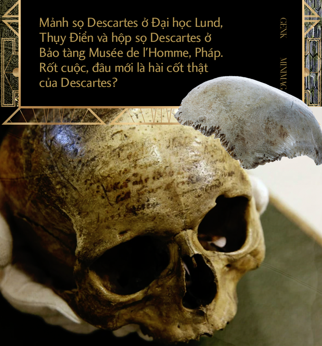 Bí ẩn vụ trộm hộp sọ René Descartes: Hài cốt của ông đã ở đâu sau hơn 300 năm lưu lạc? - Ảnh 11. Bí ẩn vụ trộm hộp sọ René Descartes: Hài cốt của ông đã ở đâu sau hơn 300 năm lưu lạc? - Ảnh 11.