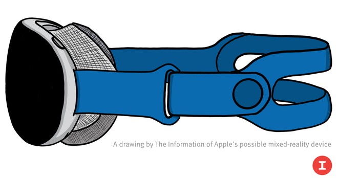 Đây là kính thực tế của Apple: Thiết kế dạng mô-đun như AirPods Max, 2 màn hình 8K, công nghệ theo dõi chuyển động mắt... - Ảnh 1. Đây là kính thực tế của Apple: Thiết kế dạng mô-đun như AirPods Max, 2 màn hình 8K, công nghệ theo dõi chuyển động mắt... - Ảnh 1.