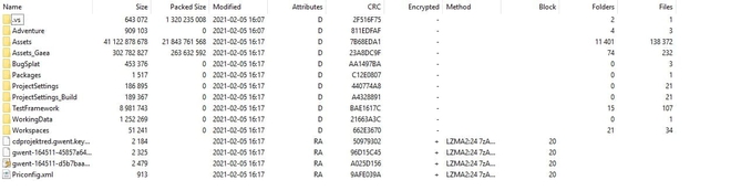 Hacker đang bán đấu giá dữ liệu hack từ CD PROJEKT với giá khởi điểm 1 triệu USD, cọc bitcoin mới có thể đăng ký tham gia - Ảnh 4. Hacker đang bán đấu giá dữ liệu hack từ CD PROJEKT với giá khởi điểm 1 triệu USD, cọc bitcoin mới có thể đăng ký tham gia - Ảnh 4.