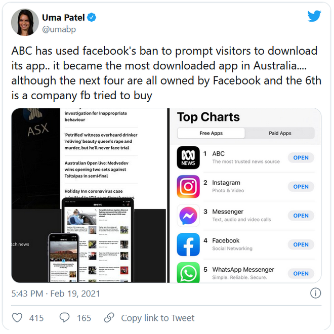 “Gậy ông đập lưng ông” – lệnh cấm của Facebook làm ứng dụng tin tức Úc lên top đầu App Store [HOT]