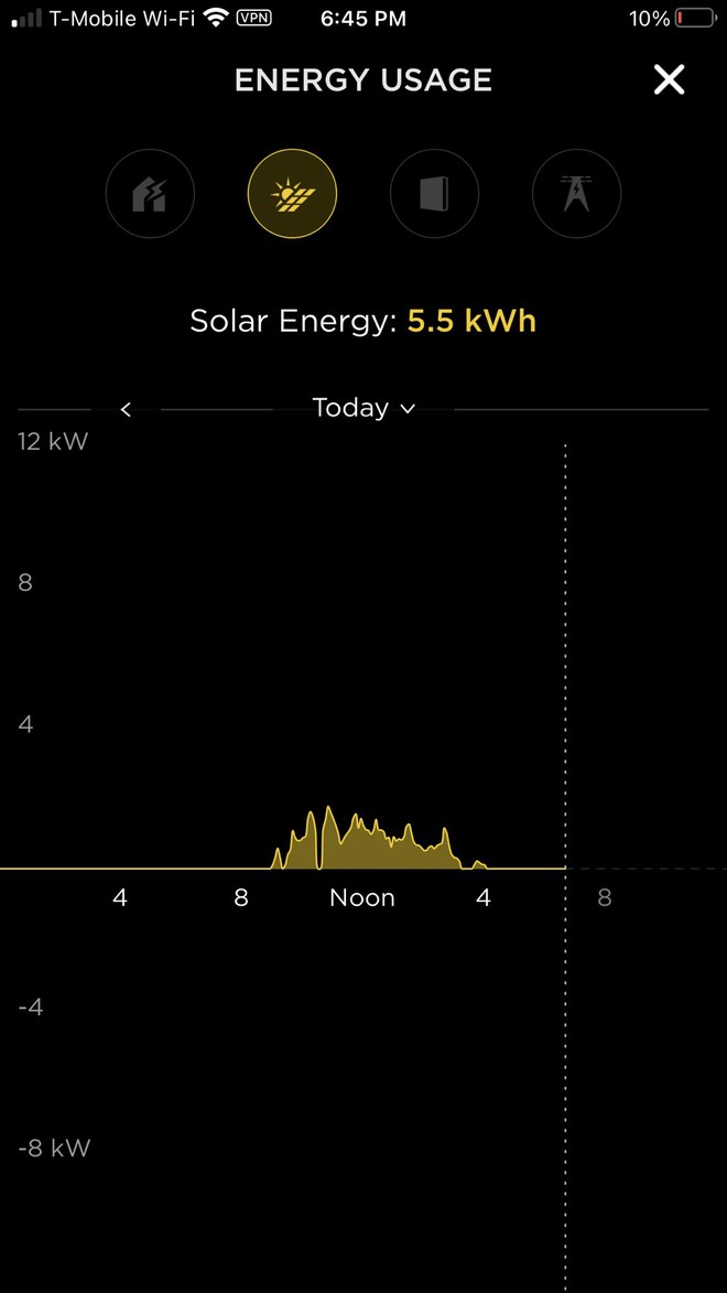 Hệ thống pin Powerwall của Tesla là cứu tinh của người dân ...