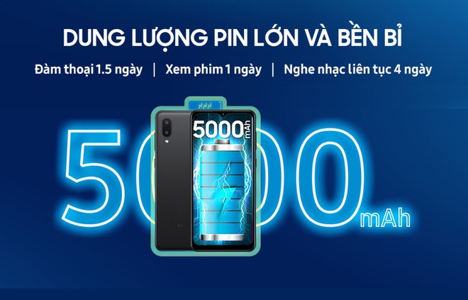 Mẫu smartphone này từ Samsung vừa bán hết veo 10.000 chiếc chỉ trong 10 tiếng - Ảnh 1.