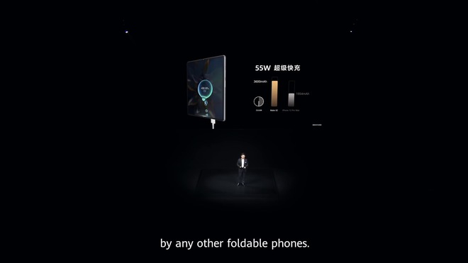 Huawei nói smartphone của mình tốt hơn Z Fold2, iPhone 12 Pro Max, Pro Display XDR, Volvo XC90... như thế nào? - Ảnh 11.