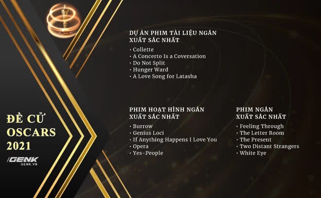 Lộ diện danh sách đề cử Oscars 2021: Netflix có lợi thế lớn, cố diễn viên Chadwick Boseman góp mặt trong hạng mục Nam chính xuất sắc nhất - Ảnh 8. Lộ diện danh sách đề cử Oscars 2021: Netflix có lợi thế lớn, cố diễn viên Chadwick Boseman góp mặt trong hạng mục Nam chính xuất sắc nhất - Ảnh 8.