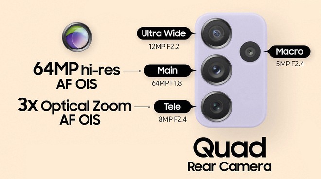 Galaxy A 2021 đã ra mắt: Đột phá cả camera lẫn màn hình, quyết tâm giữ ngôi vương trong phân khúc? - Ảnh 3.