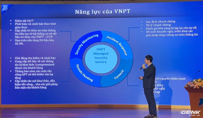 VNPT ra mắt nền tảng bảo vệ an toàn thông tin cho doanh nghiệp và tổ chức - Ảnh 3.