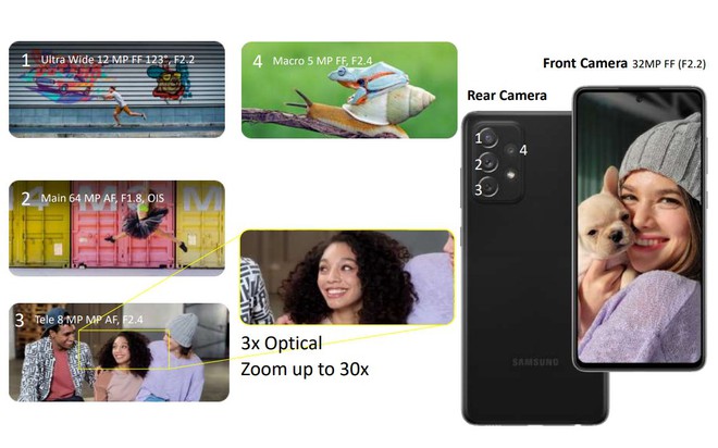 Space Zoom and Samsung's flagship smartphone exclusive features will appear on the Galaxy A72 - Photo 5. Space Zoom và những tính năng độc quyền của smartphone flagship Samsung sẽ xuất hiện trên Galaxy A72 - Ảnh 5.