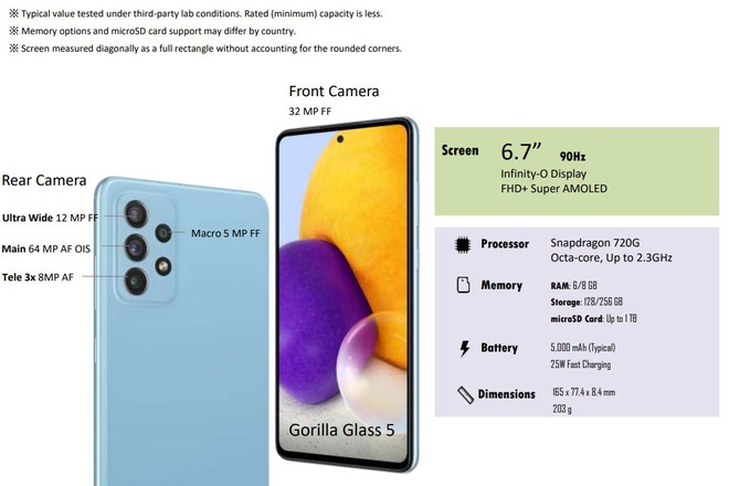 Space Zoom and Samsung's flagship smartphone exclusive features will appear on the Galaxy A72 - Photo 4. Space Zoom và những tính năng độc quyền của smartphone flagship Samsung sẽ xuất hiện trên Galaxy A72 - Ảnh 4.