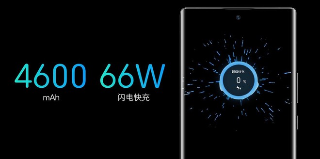 ZTE ra mắt Axon 30 Ultra: Bỏ camera ẩn dưới màn hình, 3 camera chính 64MP, Snapdragon 888, giá từ 16.6 triệu đồng - Ảnh 7. ZTE ra mắt Axon 30 Ultra: Bỏ camera ẩn dưới màn hình, 3 camera chính 64MP, Snapdragon 888, giá từ 16.6 triệu đồng - Ảnh 7.