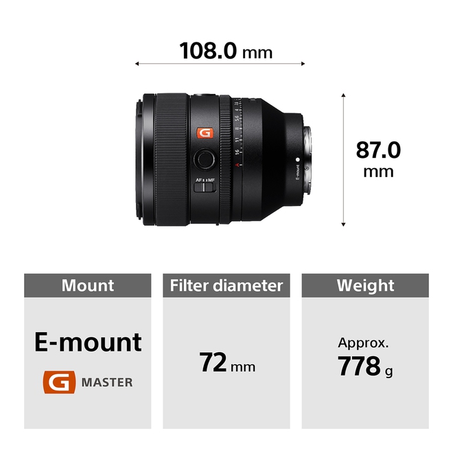 Sony ra mắt ống kính FE 50mm F1.2 G Master và 3 ống kính dòng G nhỏ gọn nhẹ mới, giá 49.99/14.99 triệu đồng - Ảnh 6.
