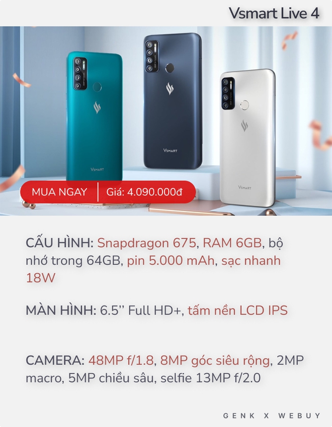 Giá dưới 5 triệu, đây là những smartphone đang được người Việt quan tâm nhất - Ảnh 1.