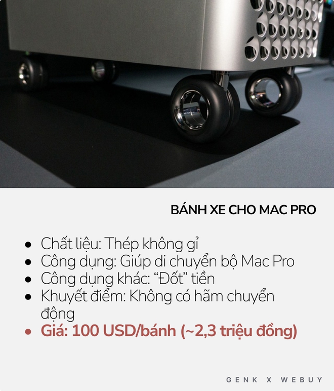 “Vũ trụ” Apple: hễ bán phụ kiện là kiểu gì cũng đắt, công dụng ít nhưng giá thì phải cao - Ảnh 4. “Vũ trụ” Apple: hễ bán phụ kiện là kiểu gì cũng đắt, công dụng ít nhưng giá thì phải cao - Ảnh 4.