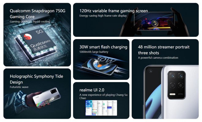 Realme Q3, Q3 Pro và Q3i ra mắt: Màn hình AMOLED 120Hz, camera 64MP, chip Dimensity 1100, giá từ 3.9 triệu đồng - Ảnh 6. Realme Q3, Q3 Pro và Q3i ra mắt: Màn hình AMOLED 120Hz, camera 64MP, chip Dimensity 1100, giá từ 3.9 triệu đồng - Ảnh 6.