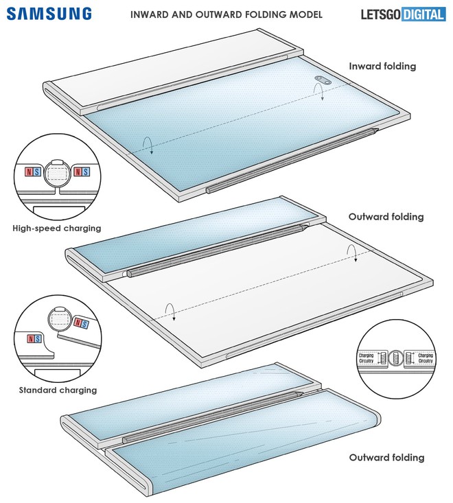 Samsung Galaxy Z Fold Tab lộ thiết kế, thông số, giá bán và ngày ra mắt - Ảnh 3. Samsung Galaxy Z Fold Tab lộ thiết kế, thông số, giá bán và ngày ra mắt - Ảnh 3.