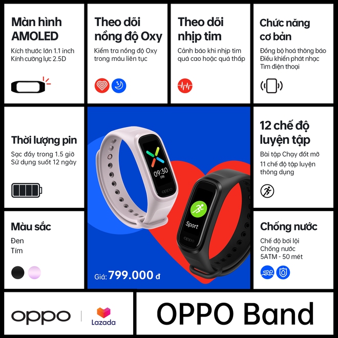 OPPO Band ra mắt tại VN: Màn hình AMOLED cao cấp, có đo SpO2, pin 12 ngày, giá 799,000 đồng - Ảnh 3. OPPO Band ra mắt tại VN: Màn hình AMOLED cao cấp, có đo SpO2, pin 12 ngày, giá 799,000 đồng - Ảnh 3.