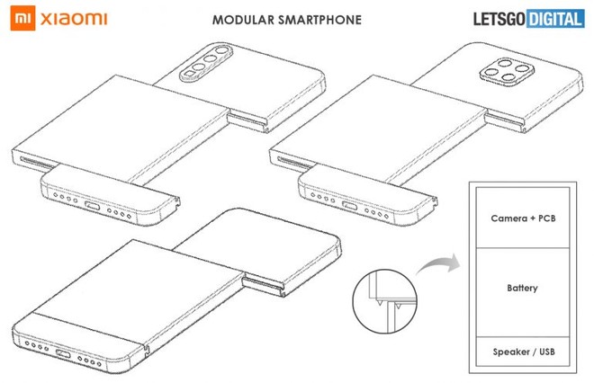 Xiaomi đăng ký bằng sáng chế smartphone có thể thay thế camera dạng module - Ảnh 2.