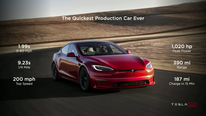 Elon Musk ấp úng khoe chiếc xe điện tuyệt nhất Tesla đang có: một cục pin dự phòng/thiết bị giải trí/máy đọc suy nghĩ biết chạy cực nhanh - Ảnh 2. Elon Musk ấp úng khoe chiếc xe điện tuyệt nhất Tesla đang có: một cục pin dự phòng/thiết bị giải trí/máy đọc suy nghĩ biết chạy cực nhanh - Ảnh 2.