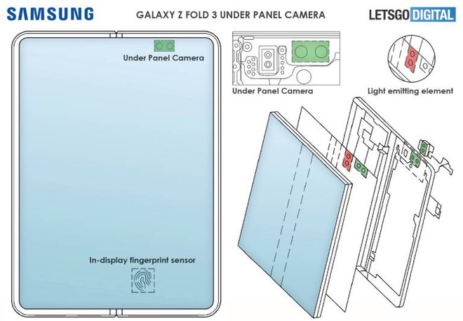 Lộ nâng cấp lớn nhất trên Samsung Galaxy Z Fold 3 - Ảnh 1.