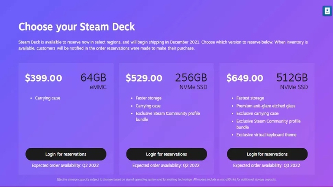 Steam Deck vừa mở pre-order, giới đầu cơ đã mở bán trên eBay với giá cao gấp đôi - Ảnh 2.